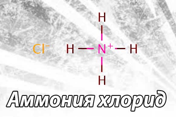 Аммония хлорид (Ammonii chloridum)