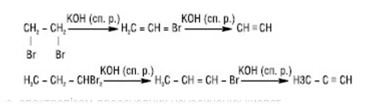 алкины из 1,2-дигалогенопроизводных углеводородов