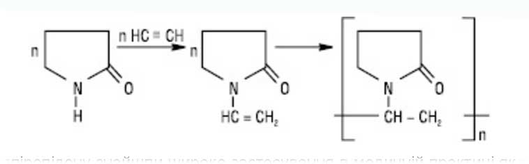 синтез поливинилпирролидона
