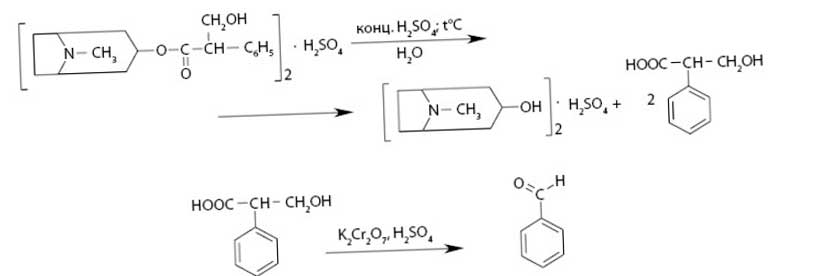 Схема реакции показана на примере троповой кислоты