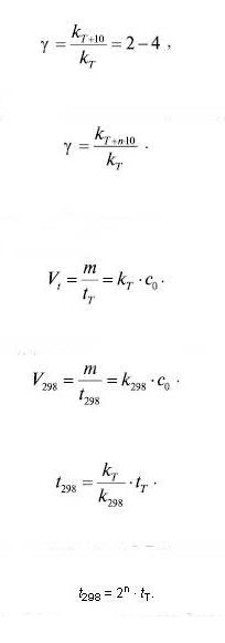 Вант-Гоффа правило (формула)